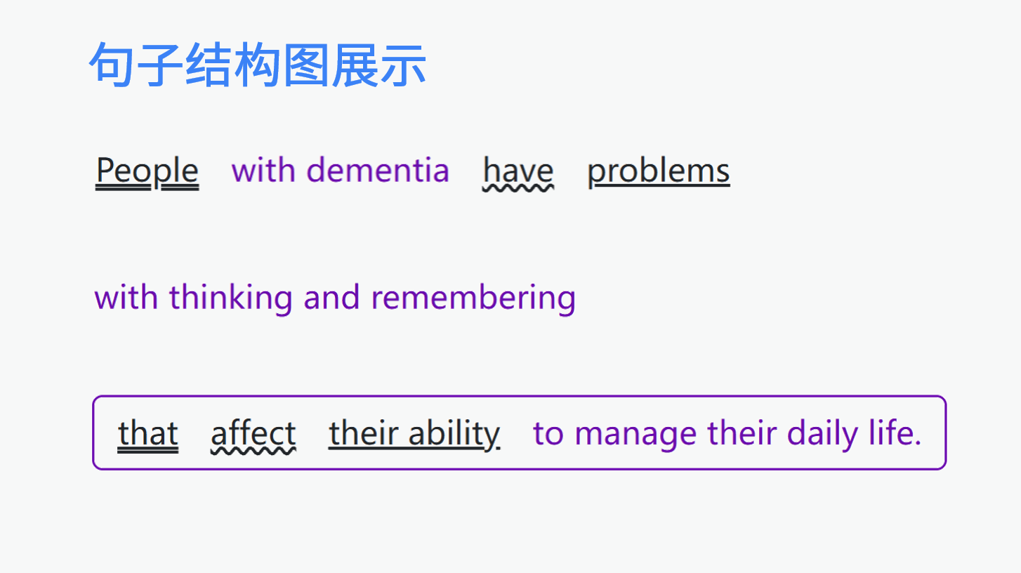 句子结构录入器：结构标注